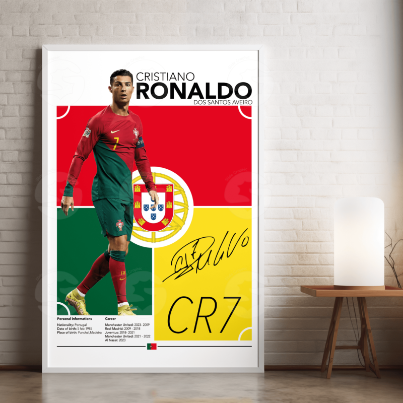 Cristiano Ronaldo Poster – Portugal Football Player JPEG Wall Art