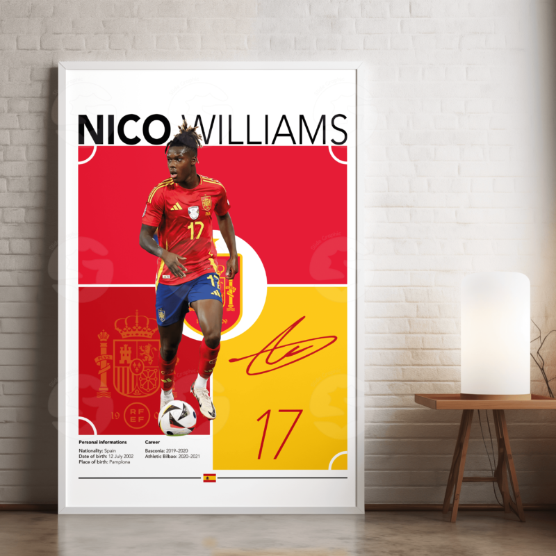 Nico Williams Poster – Spain Football Player JPEG Wall Art