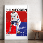 Set of 9 England Football Players Bundle Posters – JPEG Wall Art - Image 5