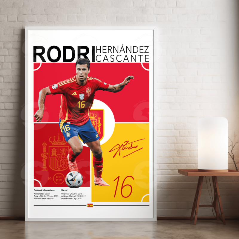 Rodri Poster – Spain Football Player JPEG Wall Art