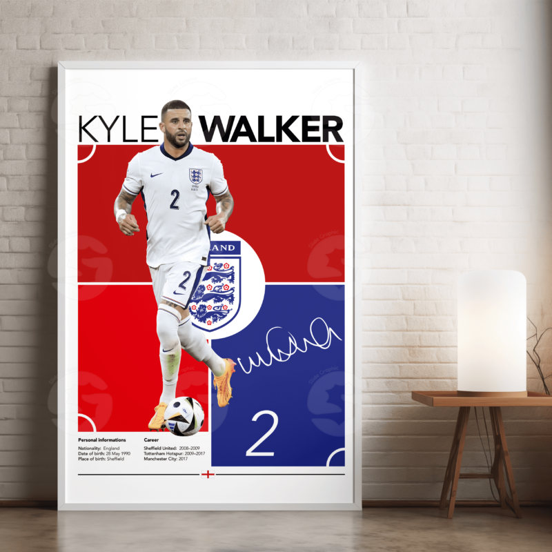 Kyle Walker Poster – England Football Player JPEG Wall Art