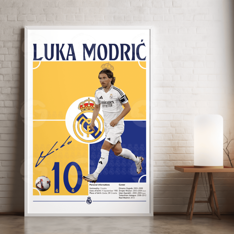 Luka Modric Poster – Real Madrid Football Player JPEG Wall Art