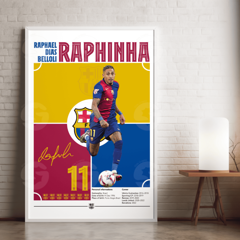 Raphinha Poster – Fc Barcelona Football Player JPEG Wall Art