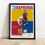 Raphinha Poster – Fc Barcelona Football Player JPEG Wall Art - Image 3