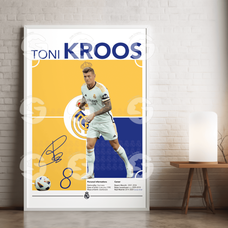 Toni kroos Poster – Real Madrid Football Player JPEG Wall Art